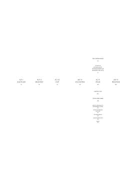 Thames & Hudson Aviary: The Bird in Contemporary Photography 9780500029084