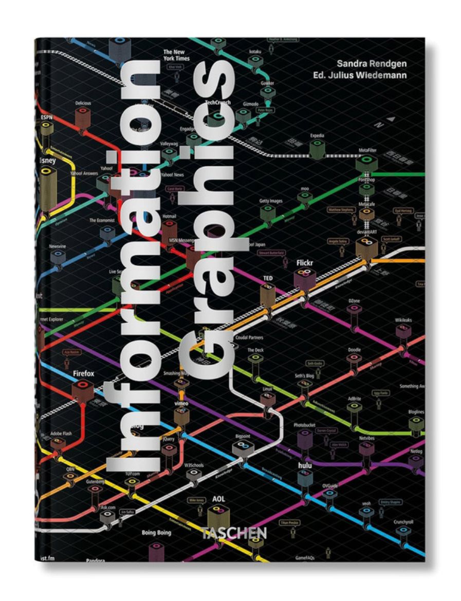  Taschen Information Graphics. 45th Ed. 9783836599665